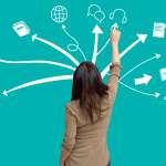 spoken English institutes