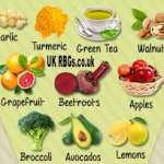 List Of Foods That Cleanse Your Liver