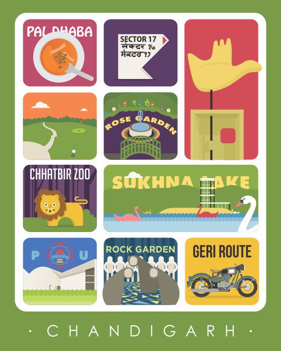 Types of Chandigarh -ians that make this city truly beautiful