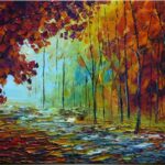 Top 5 Painting Classes in Chandigarh